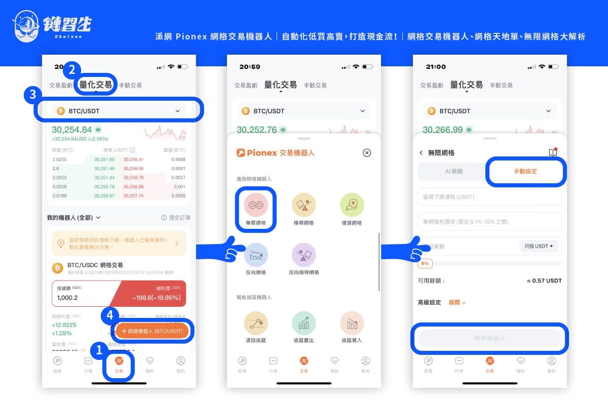 無限網格