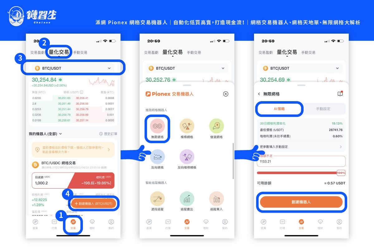 無限網格