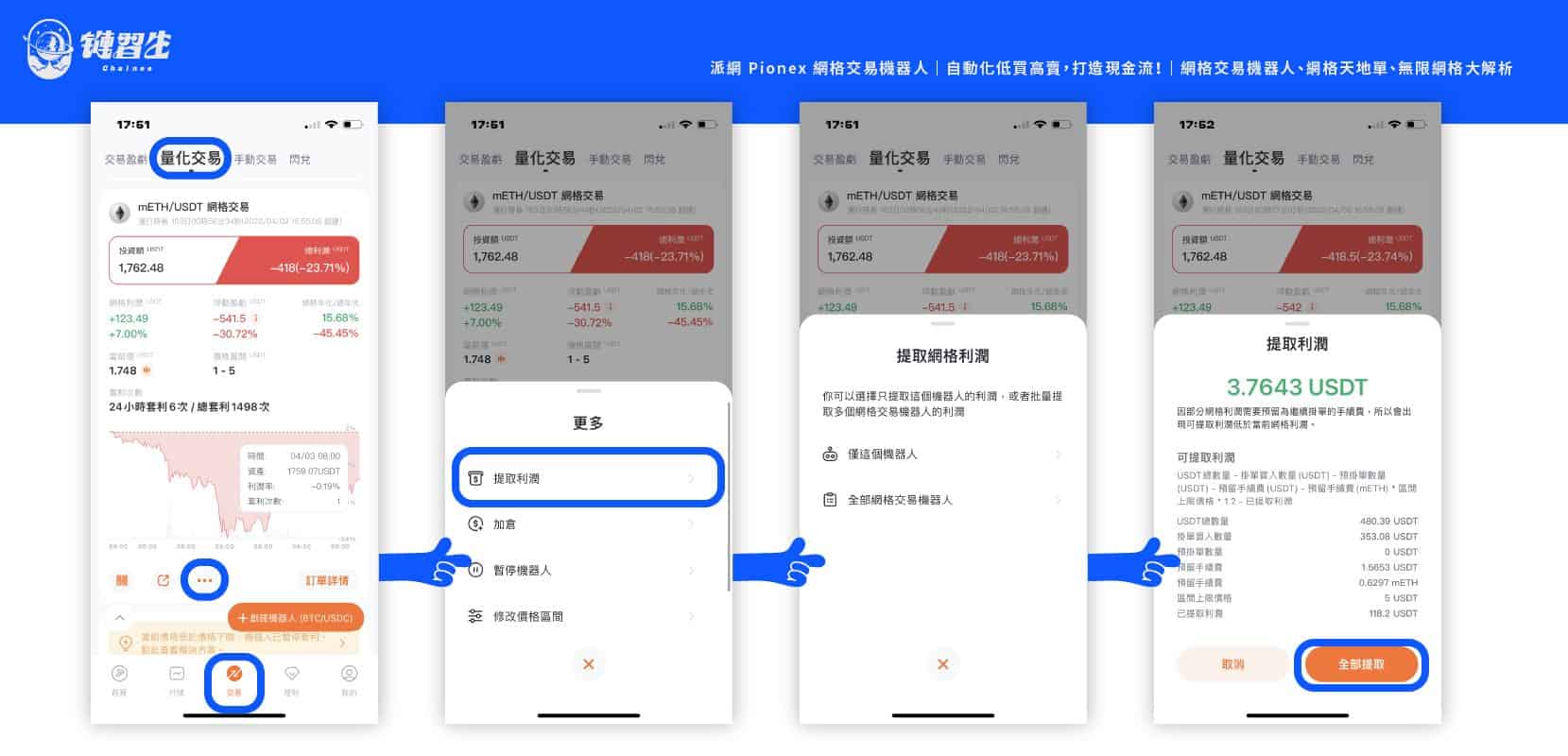 派網網格交易