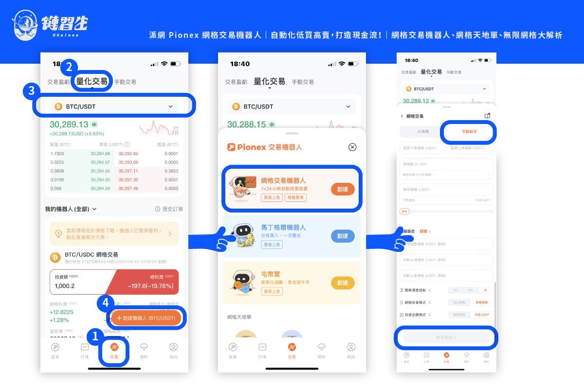 派網網格