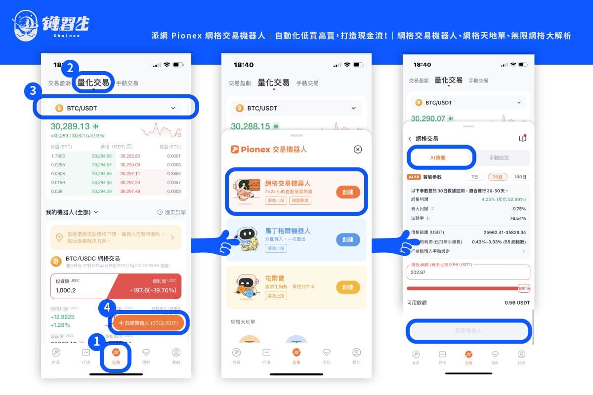 派網網格