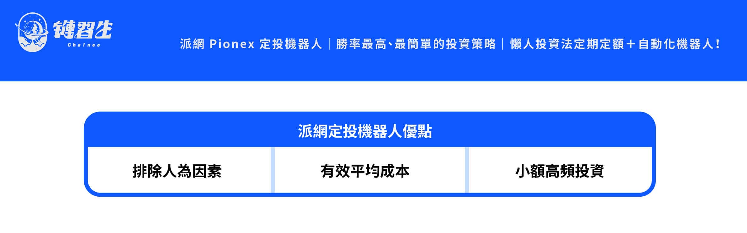派網定投機器人