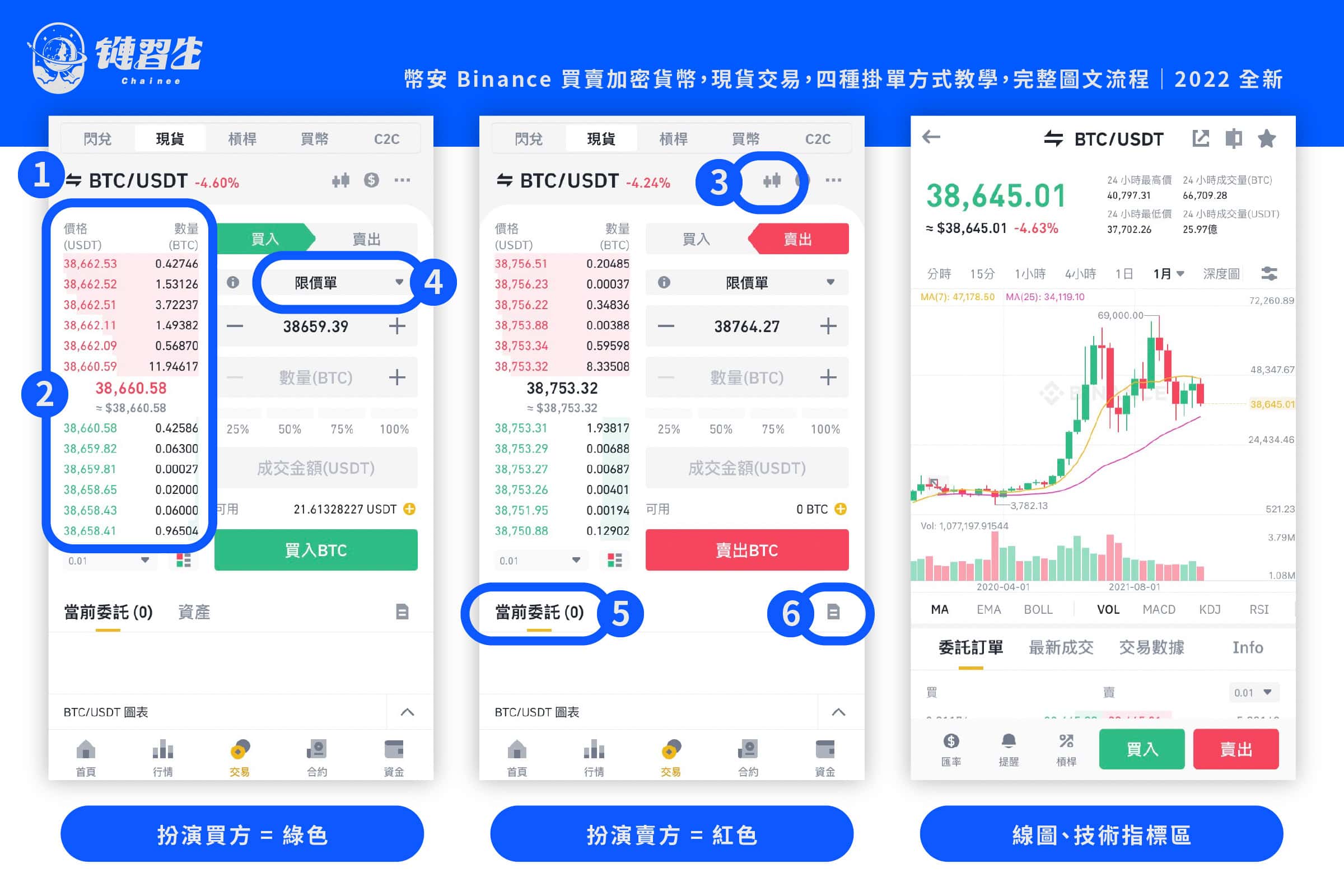 現貨買賣4.jpg