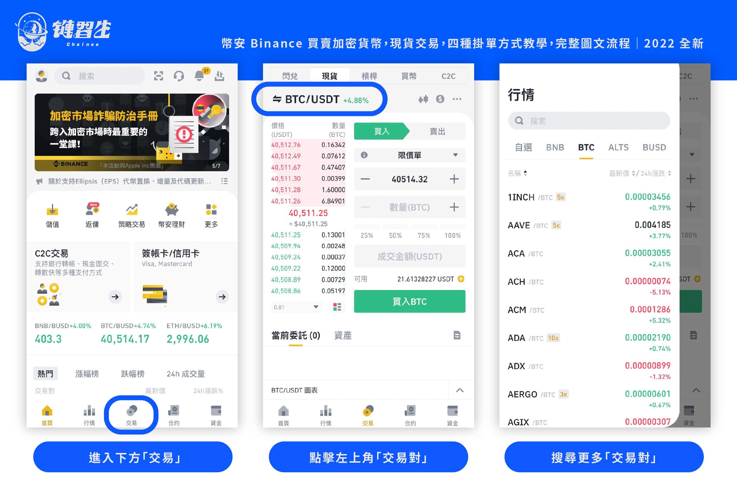 交易手續費