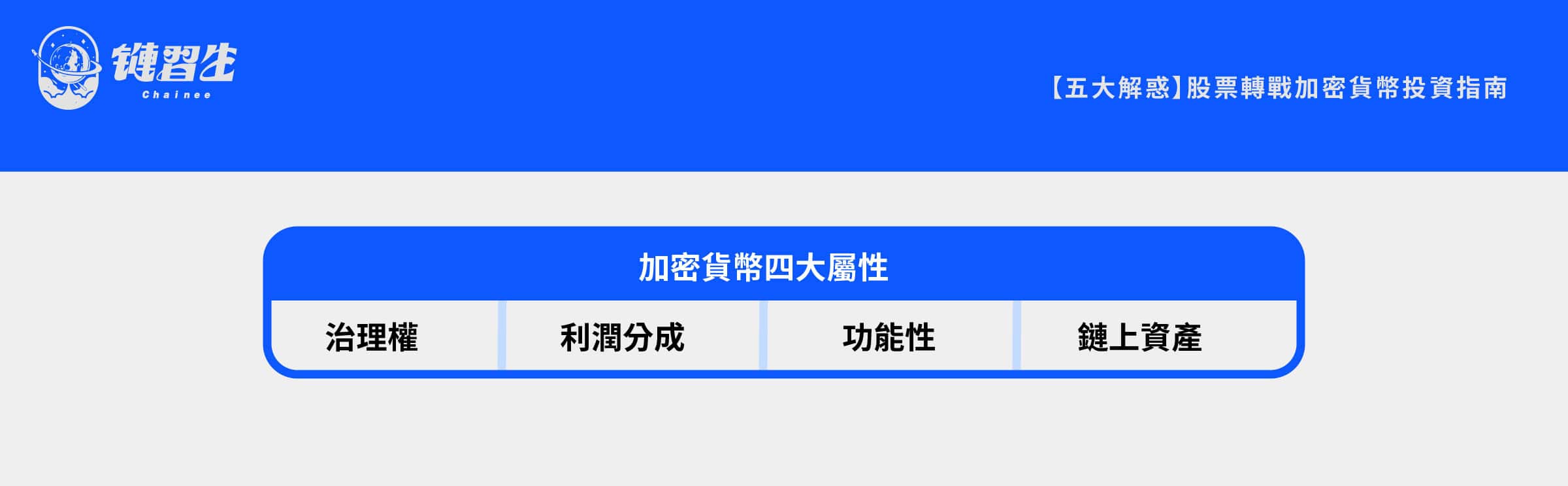股票 加密貨幣