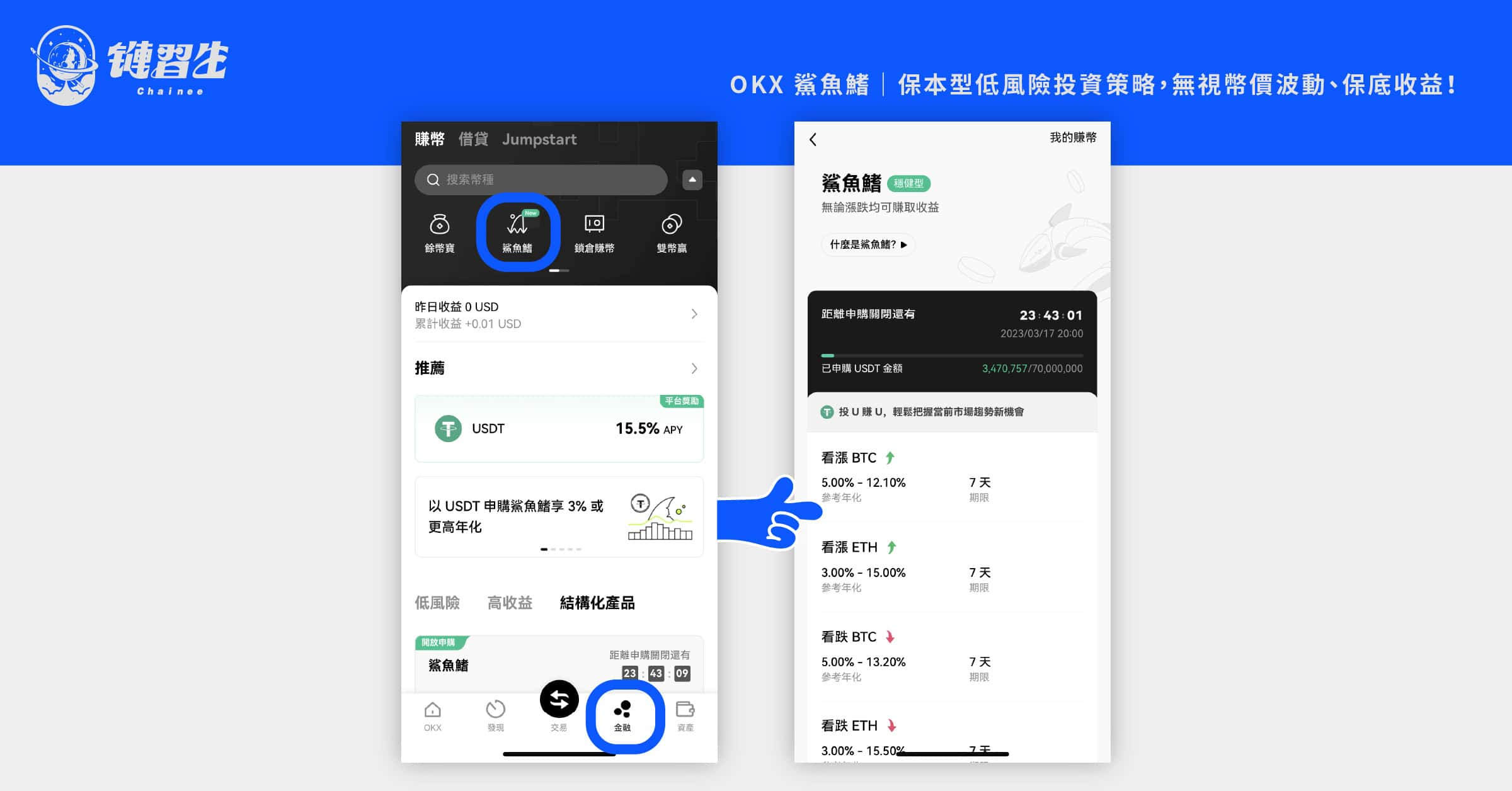 OKX 鯊魚鰭
