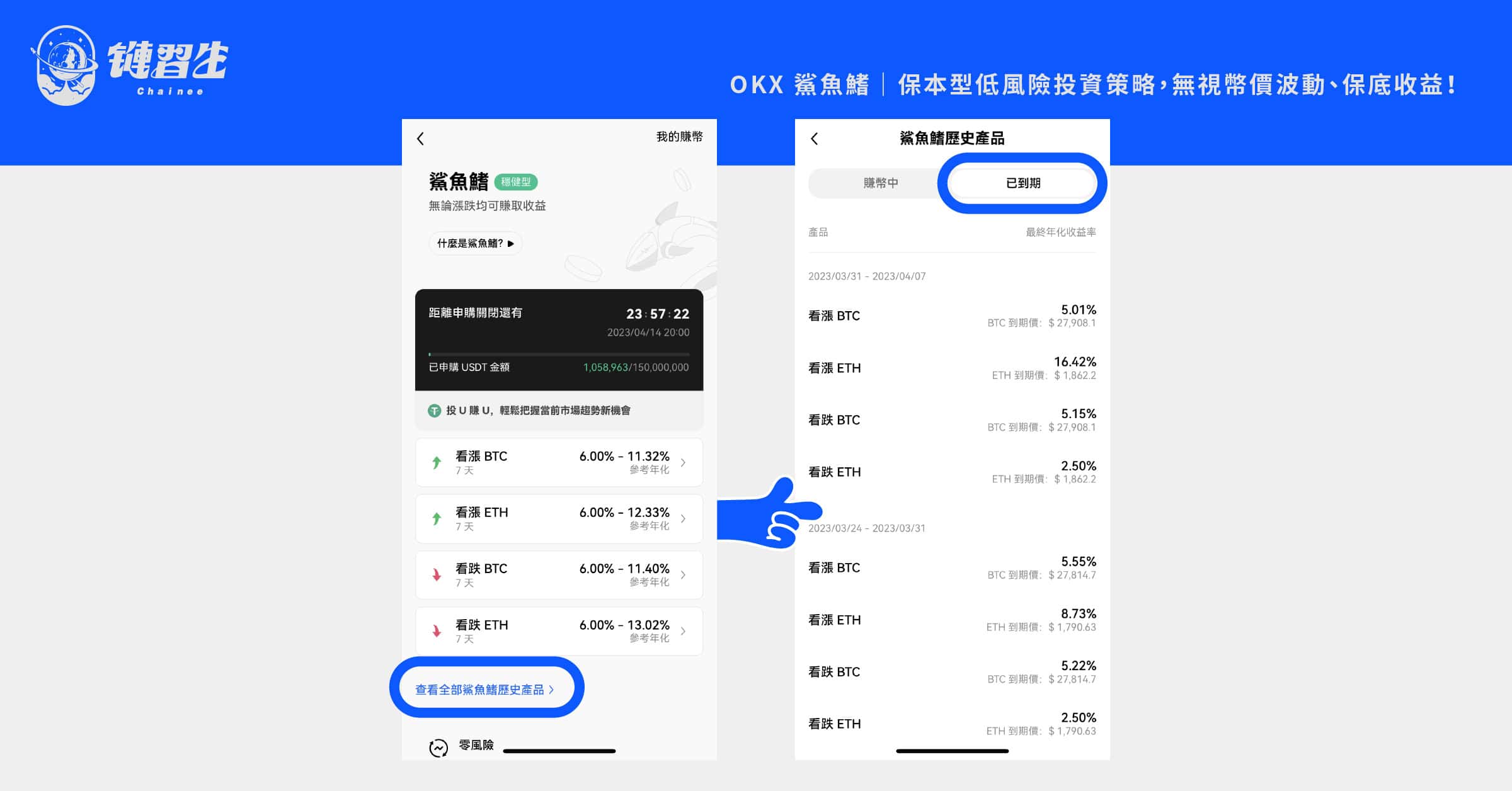 OKX 鯊魚鰭