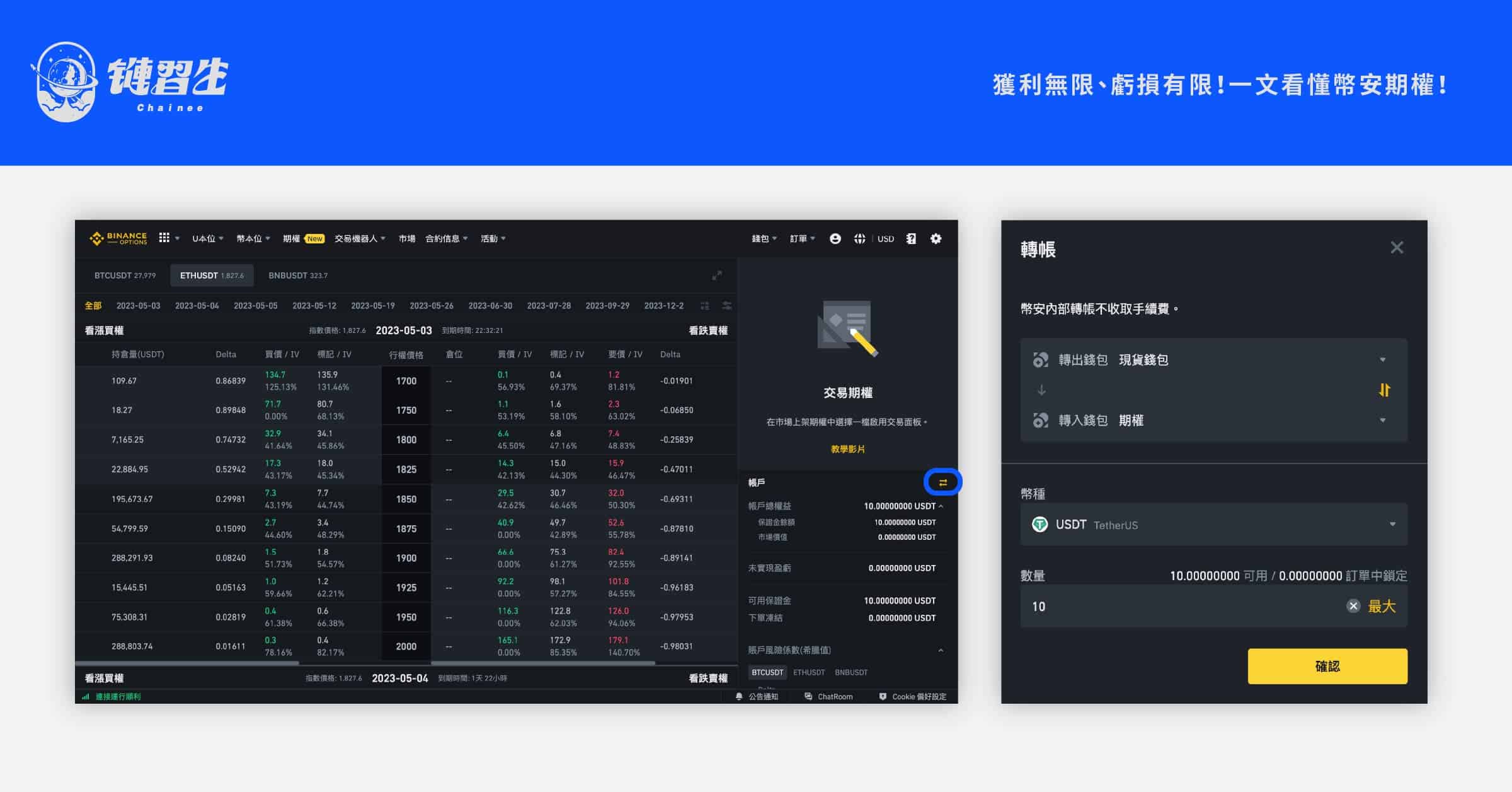 幣安期權教學