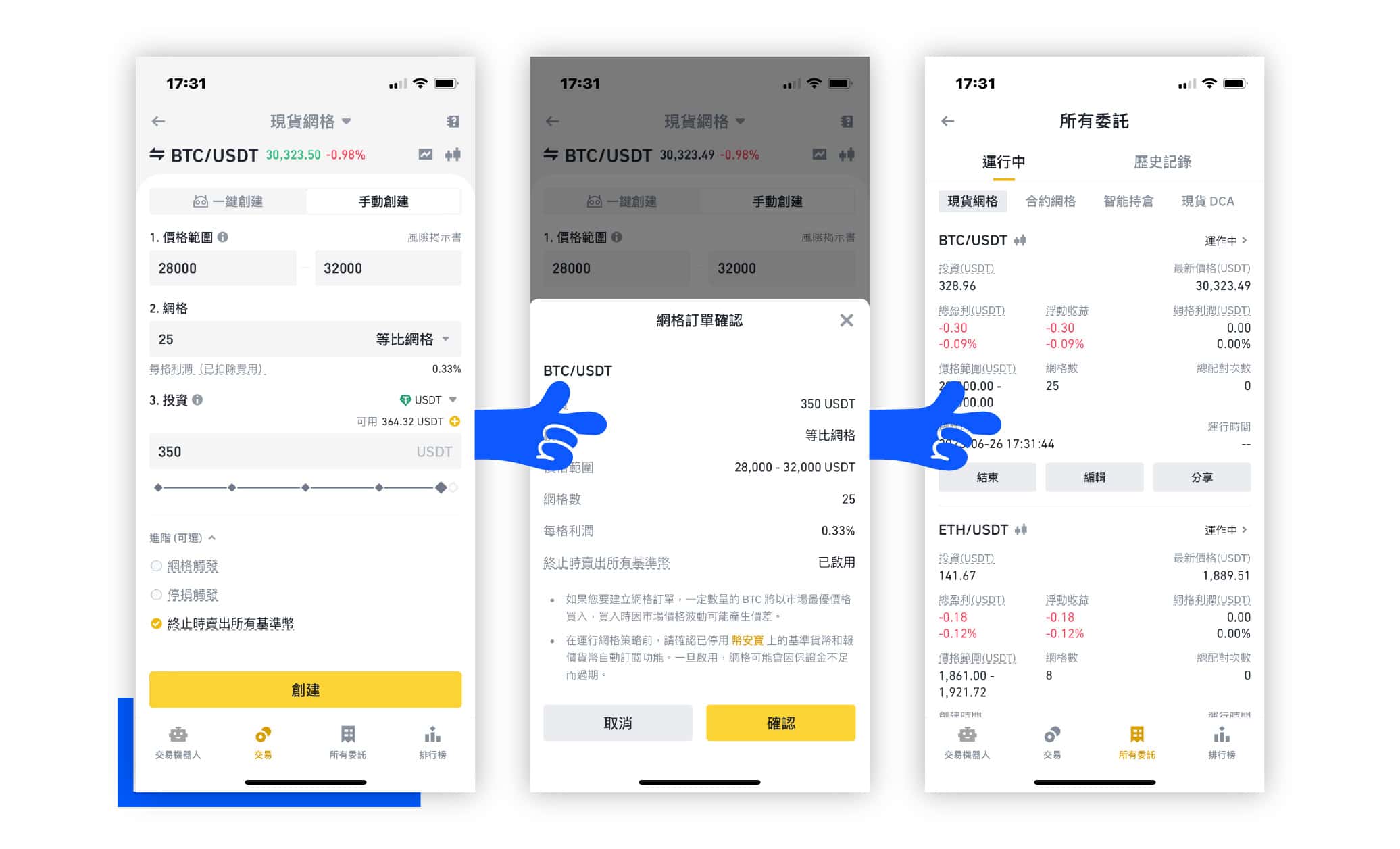 幣安現貨網格