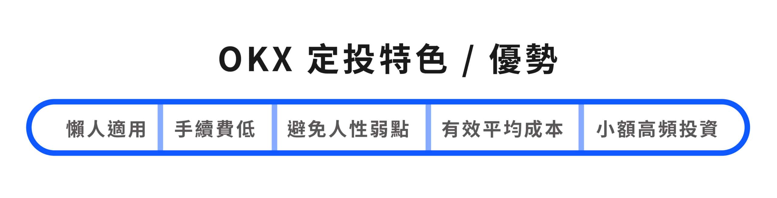 OKX 定投特色／優勢