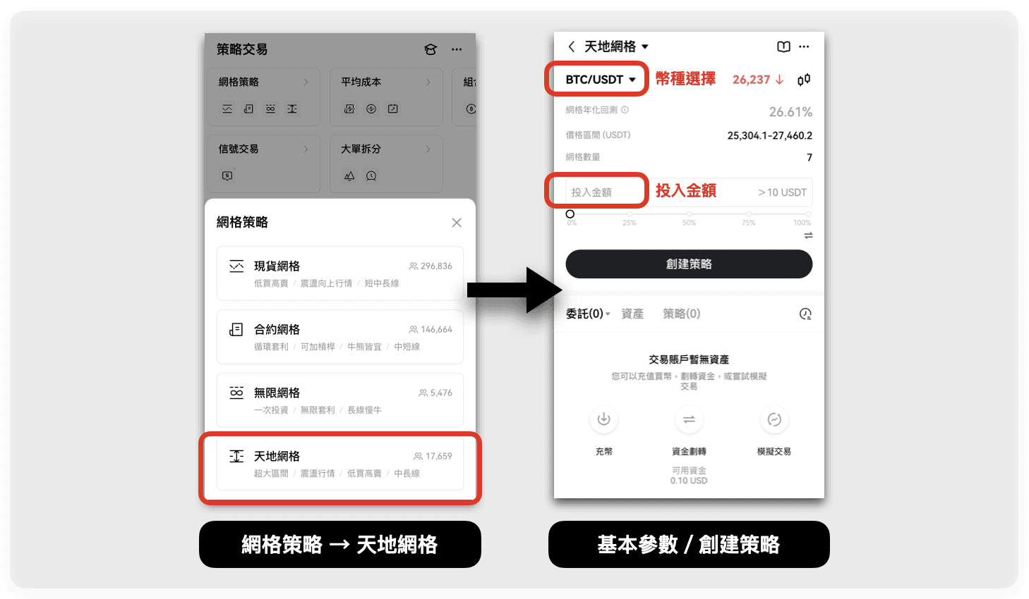 天地網格