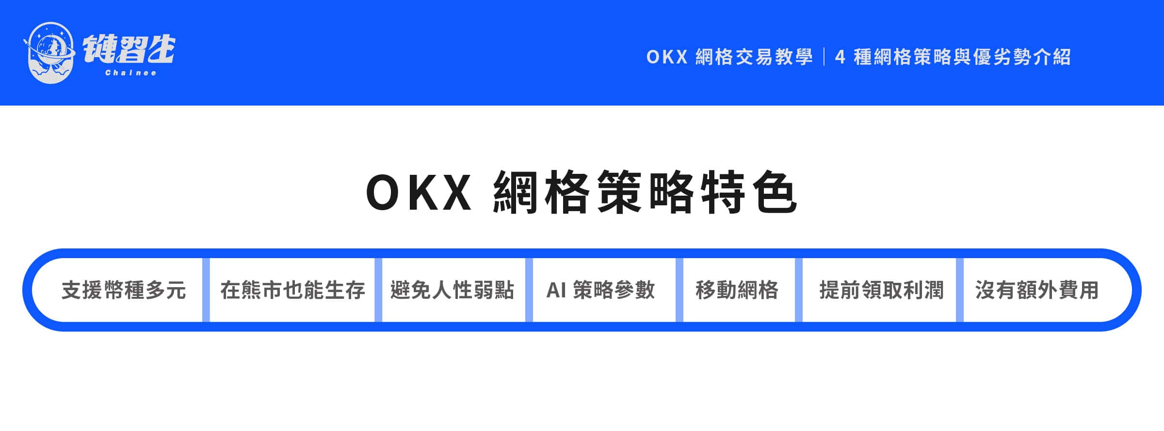 OKX 網格策略特色