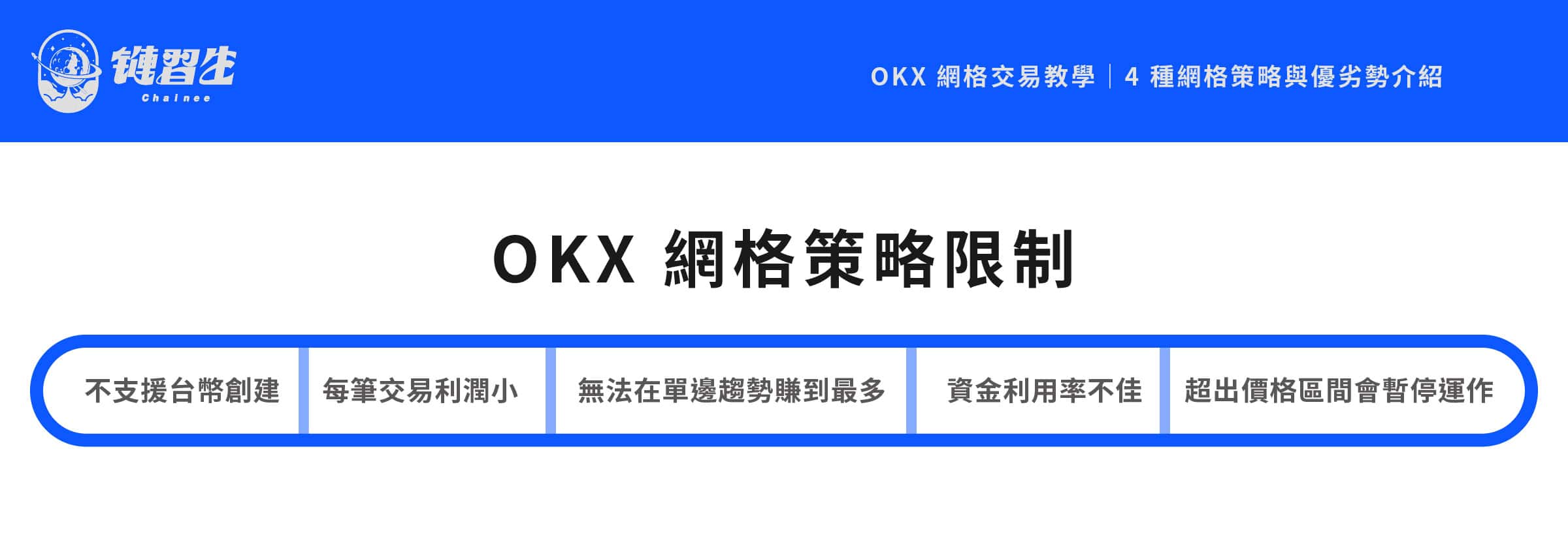 OKX 網格策略限制
