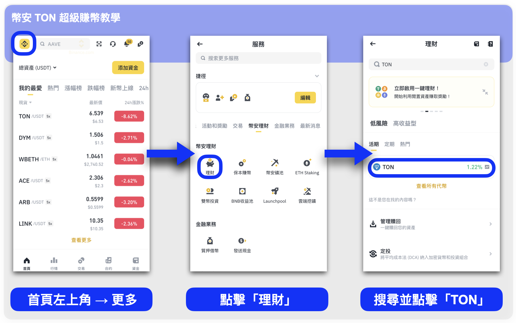 步驟二：進入幣安理財