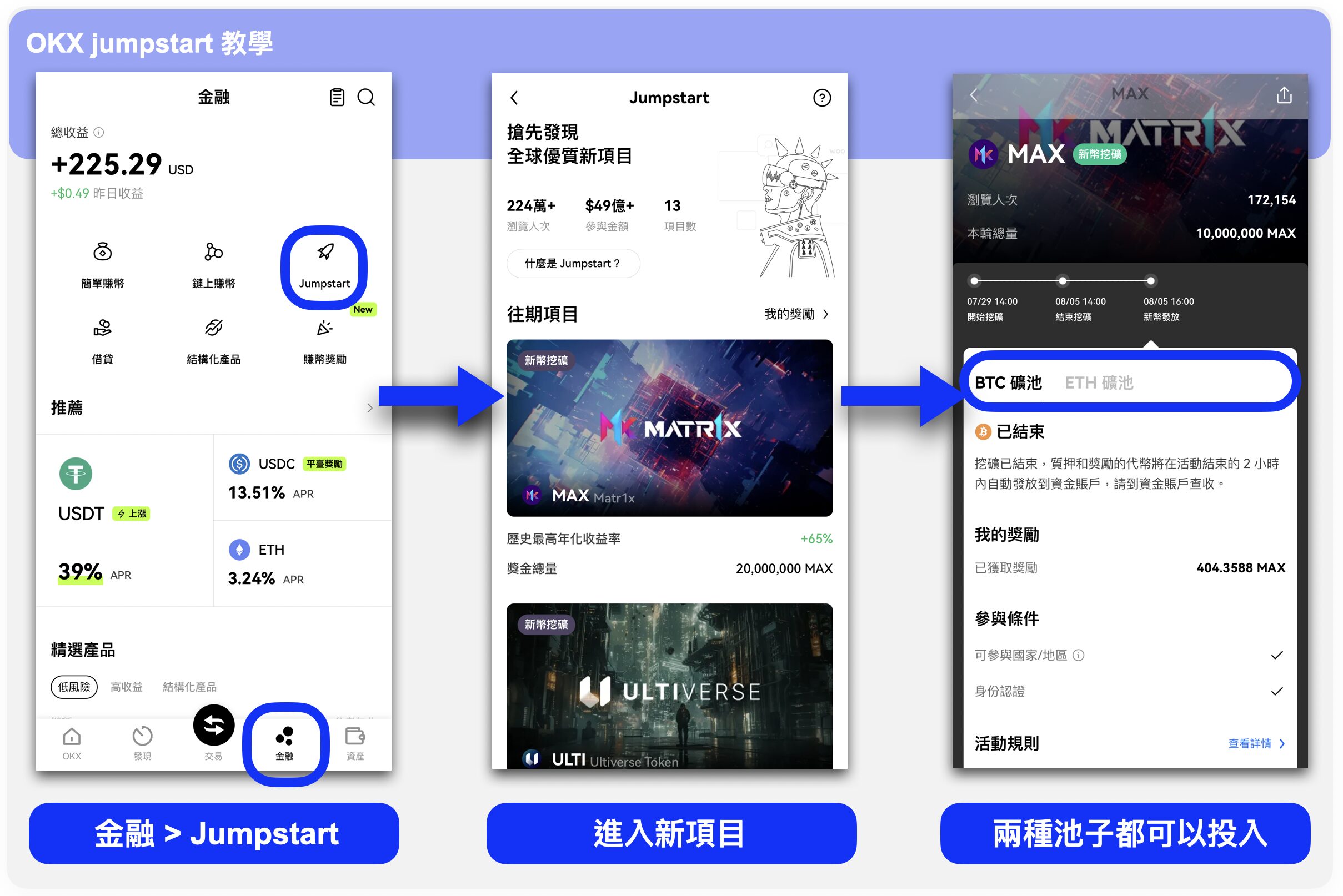 OKX 交易所 Jumpstart：大哥、二哥是對的