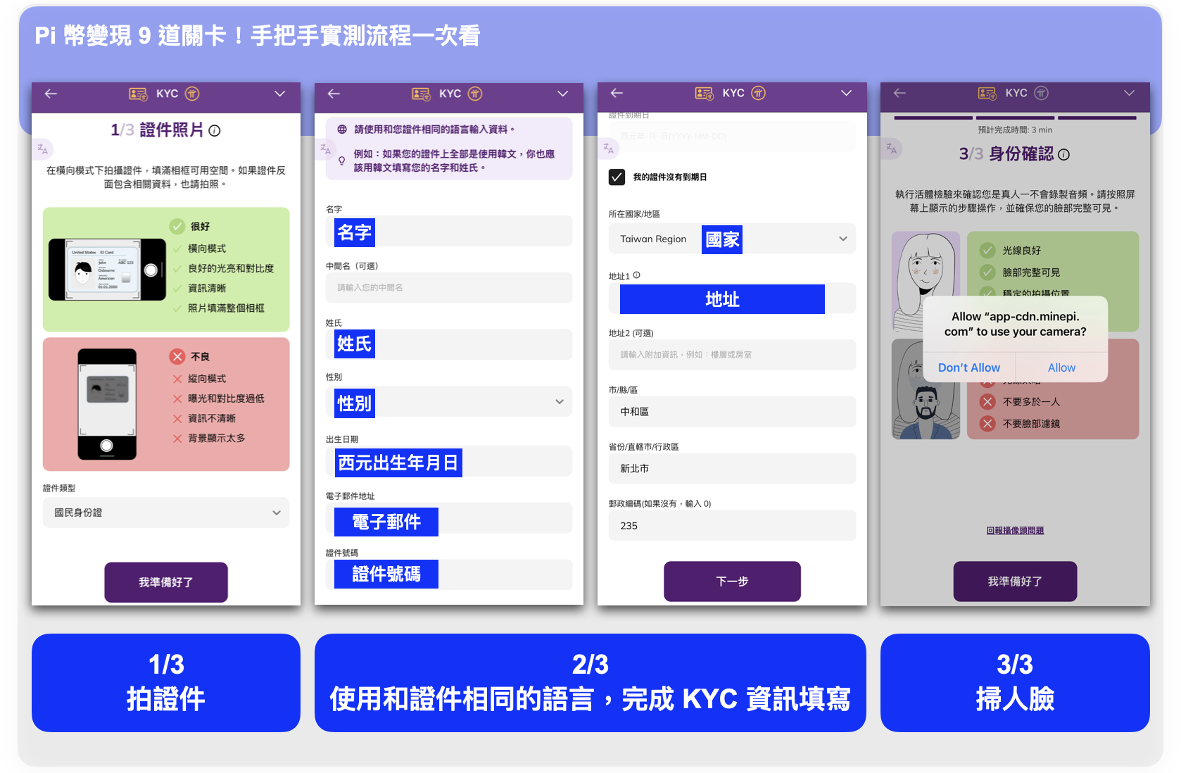 第 7 關:提交你的 KYC 申請