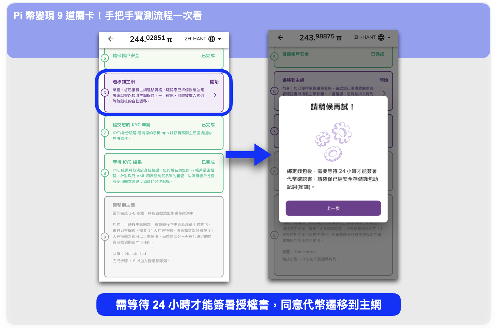 第 6 關:遷移到主網(開始啟動)