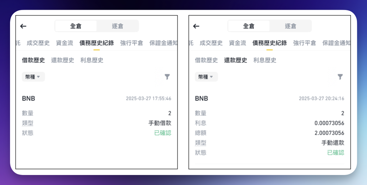 幣安交易所借 BNB 利率竟然不到 1%？