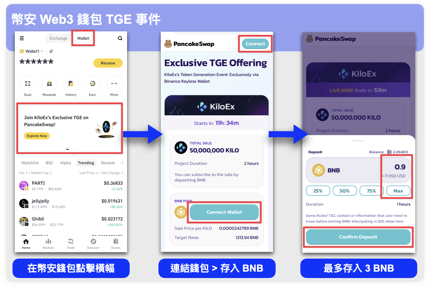 6. 幣安 Web3 錢包 TGE 事件：最香！