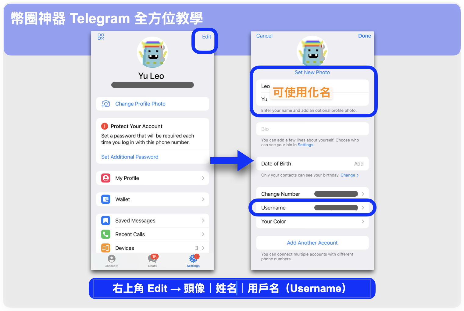 Telegram 安全性檢查點一&二:頭像、姓名、用戶名